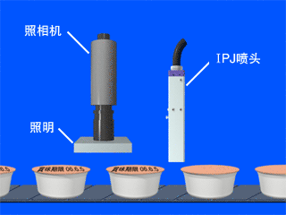 自動(dòng)流水線(xiàn)配套，高效批量標(biāo)識(shí)